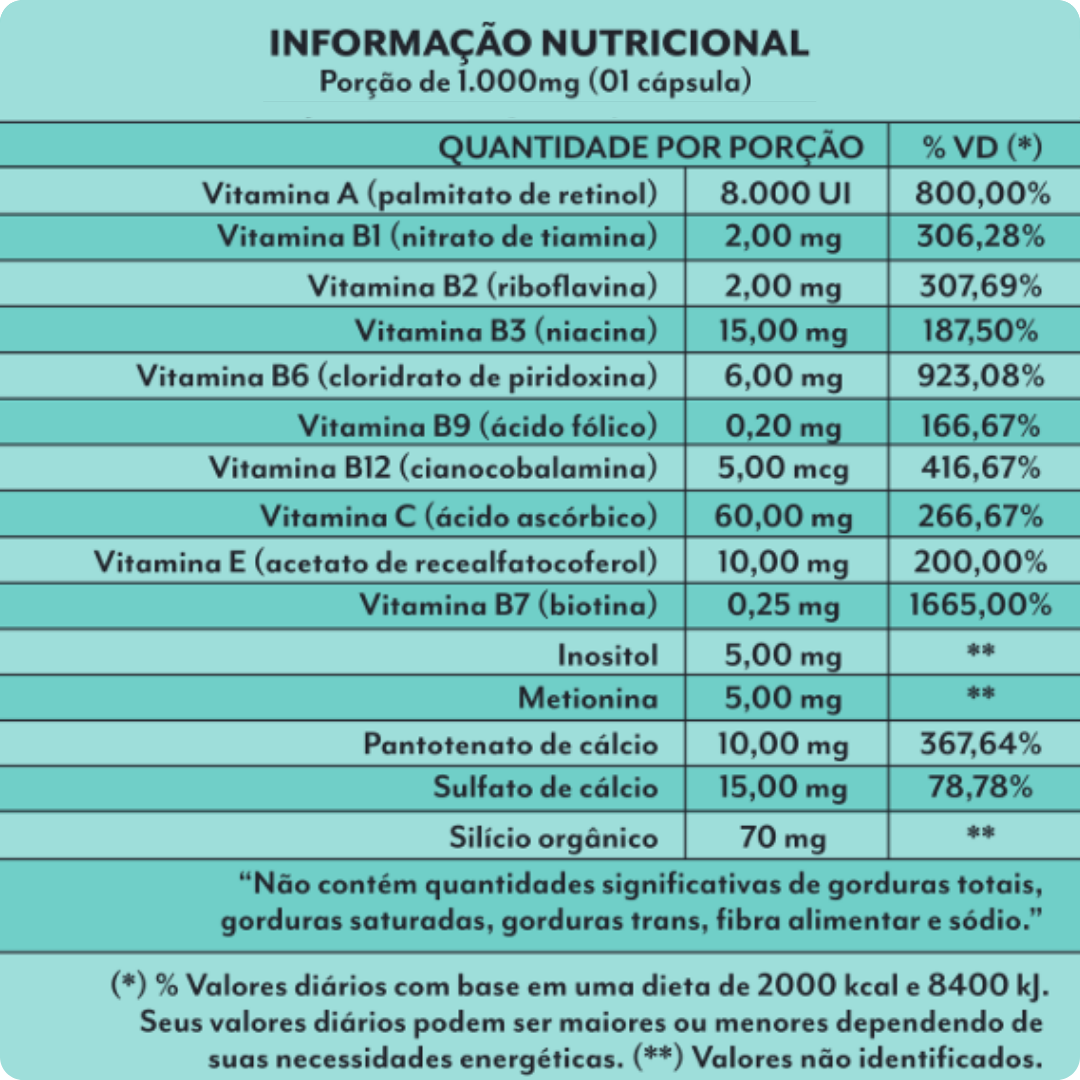 imagem mostrando a informação nutricional da ultra manipulus